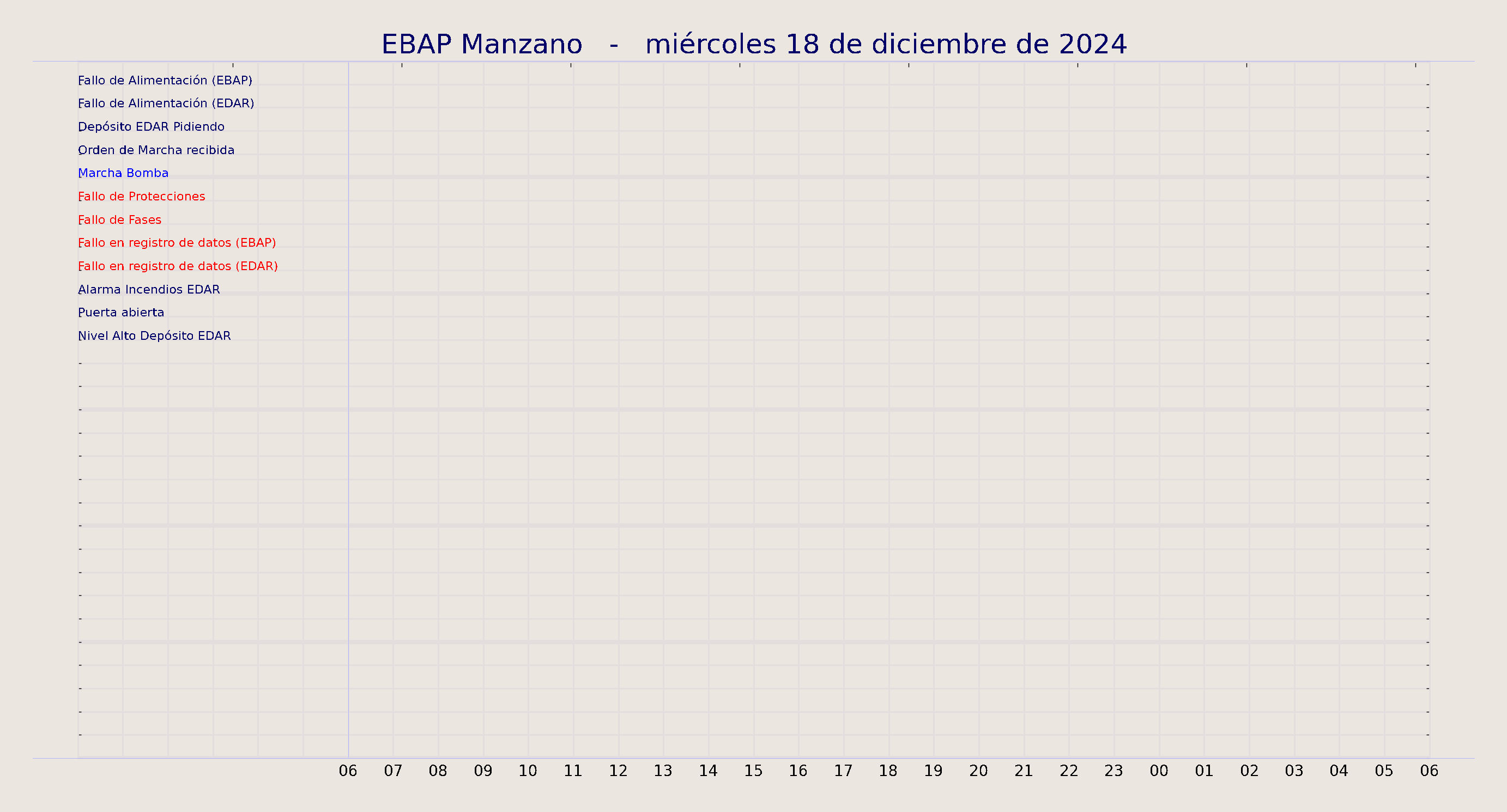 ../../imagenes/vid/2024/EBAP Manzano/2024-12-18 EBAP Manzano.png